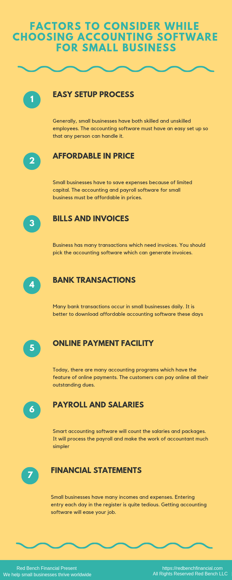 Infographics FACTORS TO CONSIDER WHILE CHOOSING ACCOUNTING SOFTWARE FOR SMALL BUSINESS (1)